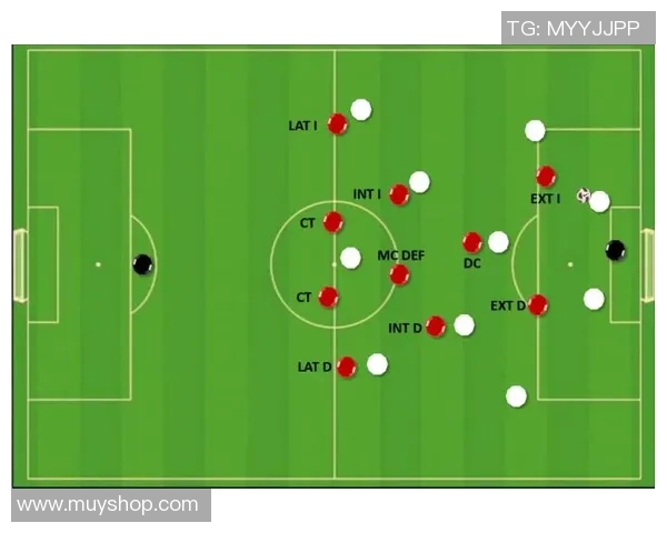 重庆足球队盯防体系解析与战术运用探讨 重庆足球队盯防体系解析与战术运用探讨